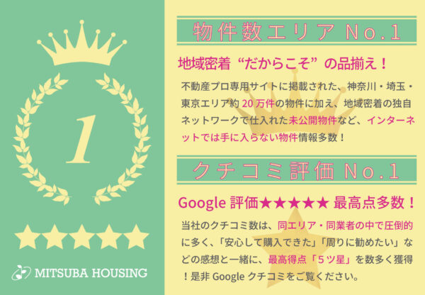 物件数エリアNo１!口コミ評価No１!