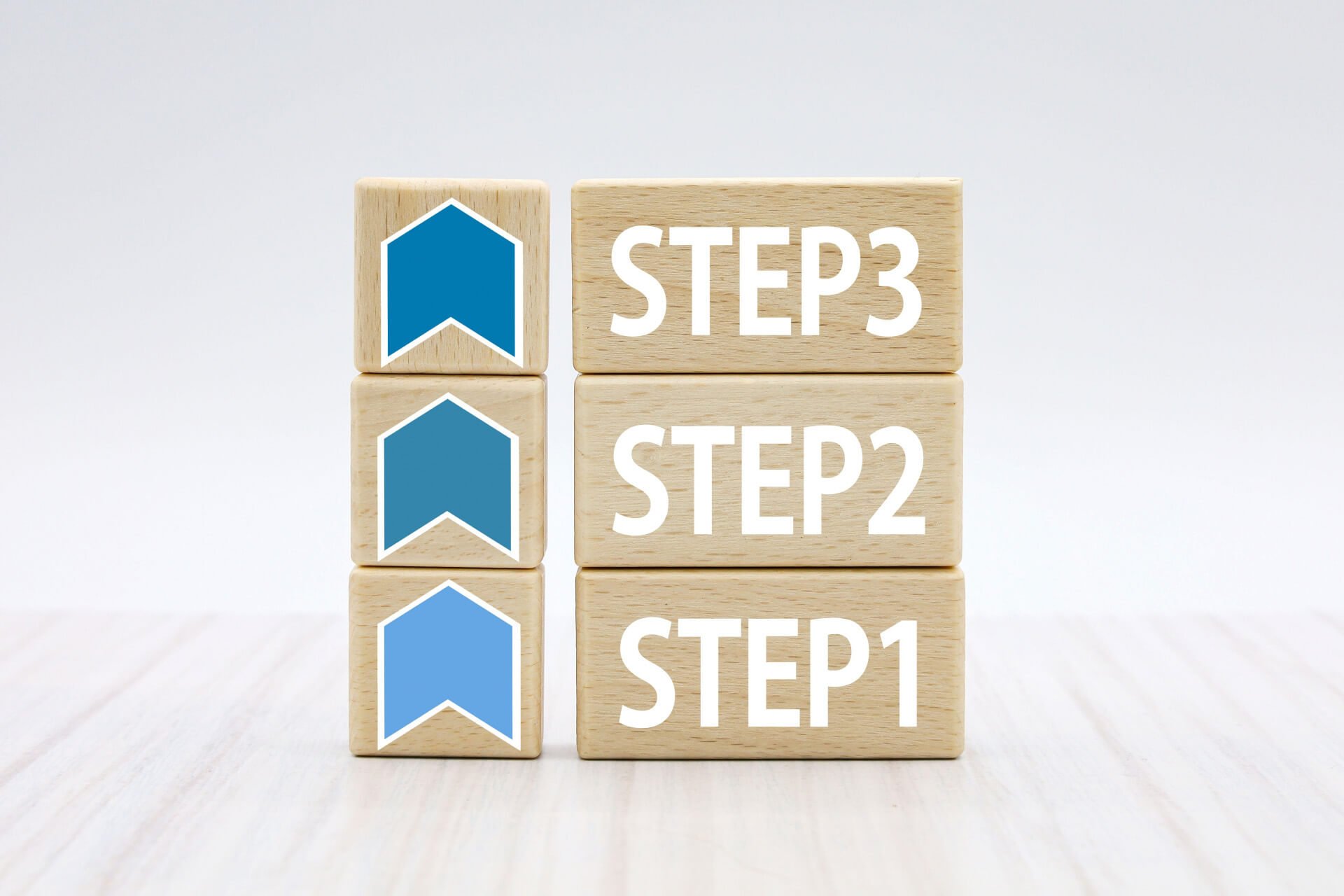 STEP1からSTEP3へ進む木製ブロック｜不動産買取のメリットを表すイメージ